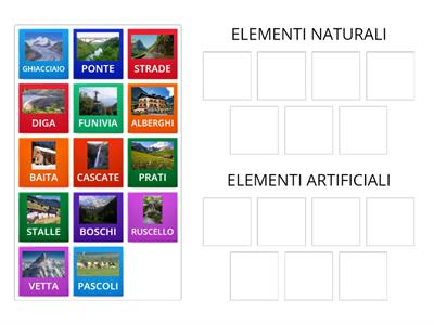 ELEMENTI NATURALI E ARTIFICIALI