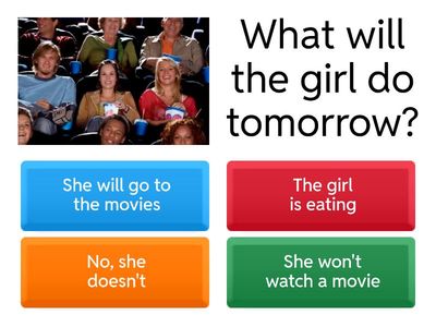 Future Simple (WILL/ WONT)