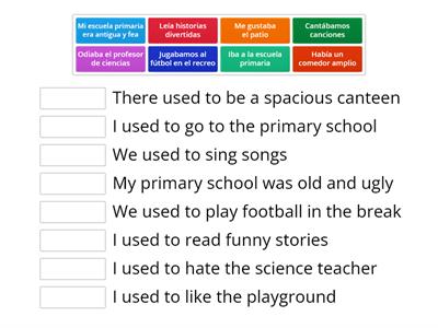 Mi escuela primaria- Imperfect tense verbs