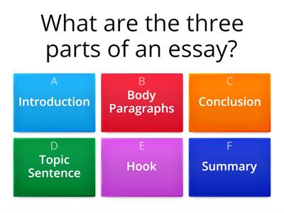 Parts of an 5 paragraph Essay