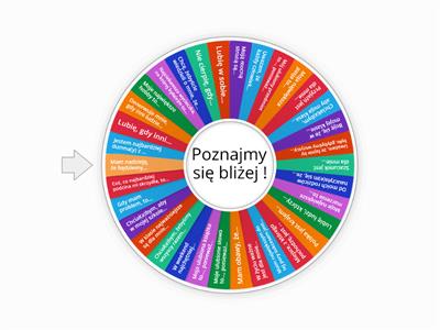 INTEGRACYJNE KOŁO FORTUNY