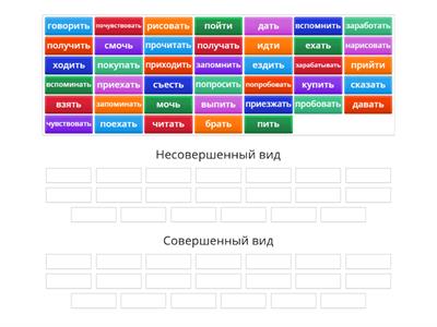 Глаголы совершенного и несовершенного вида: классификация