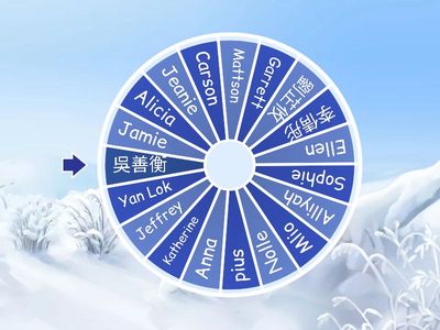 Ask me a question(6B only)