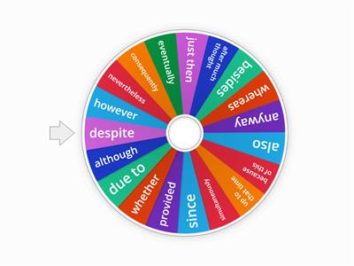 Connectives Wheel