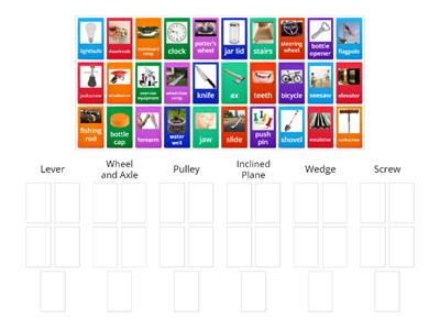 Simple Machines match up
