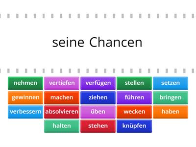 Nomen-Verb-Verbindungen (B2/BSK)