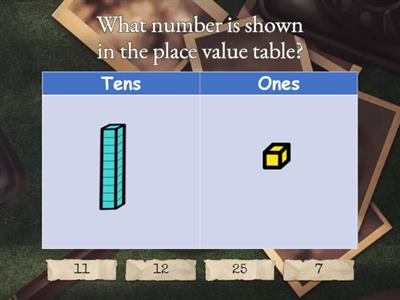  Place Value - Tens and Ones quiz PA