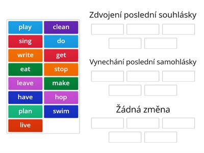 Spelling changes after adding -ing