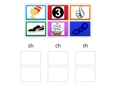 Digraph sort