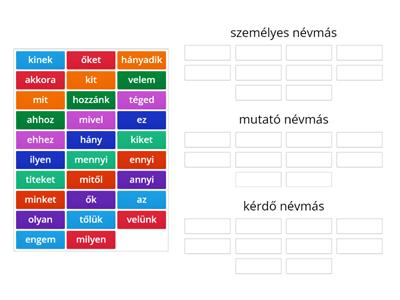 Csoportosítás Névmások csoportosítása (személyes, mutató, kérdő)