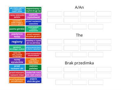 Przedimki a / an / the