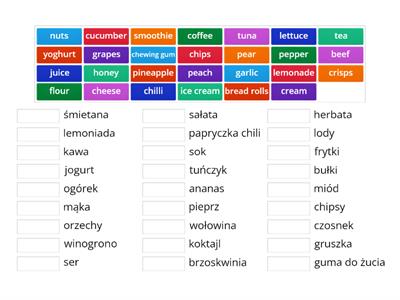 English Class B1 Unit 3.1 (Food)