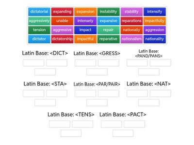Causes of WW2: Academic Vocab (LATIN BASES)