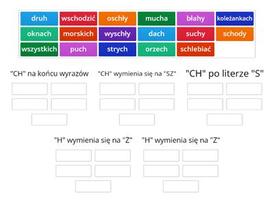 Pisownia wyrazów z h i ch