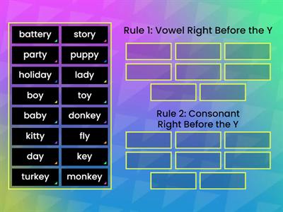 Plurals with y Sort