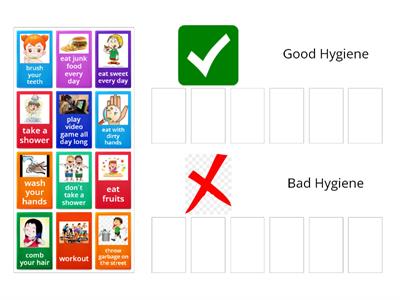 Good or Bad  Hygiene Habits