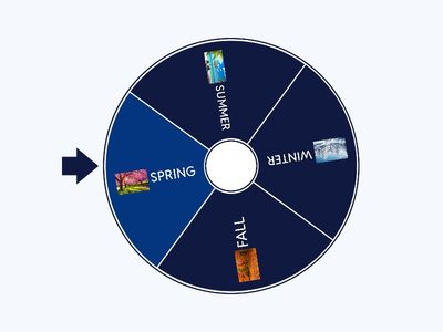 MOUSE AND ME 3 UNIT 5 SEASONS