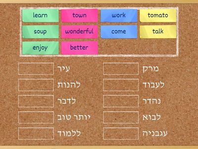 reading plus 2 unit 5