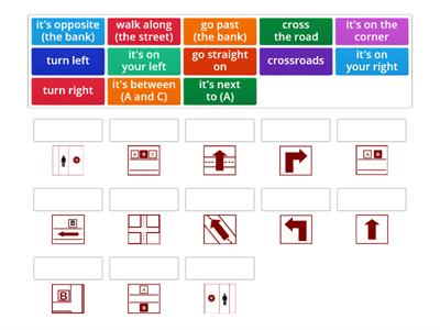 Giving directions Gateway A1+ Solutions Elem