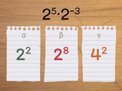 Δυνάμεις με ακέραιο εκθέτη