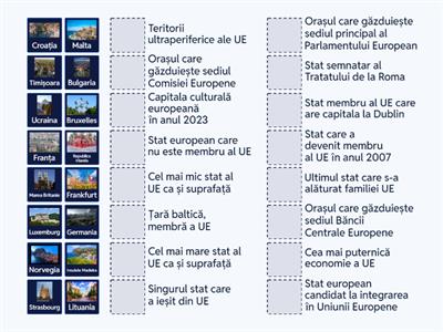 Uniunea Europeană. Aspecte generale