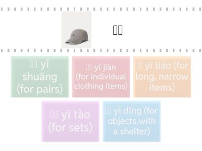 Measure Words for Clothing Items