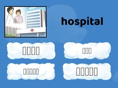 Teste Unidade 10 Iniciante KOTOBA Locais