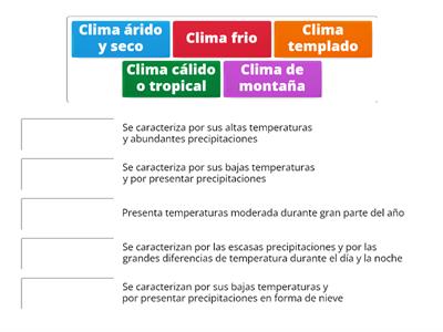 Climas del continente americano 4to básico 