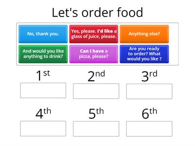 Restaurant ( ordering food)