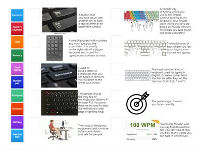 Digital Literacy Vocabulary 1