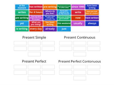 Present Tenses