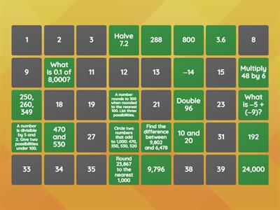 11+ number and place value