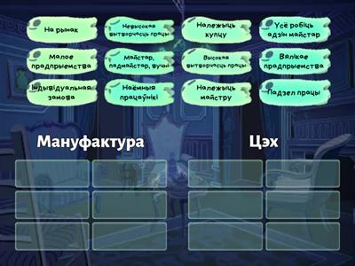 6 клас. Познефеадальнае грамадства.