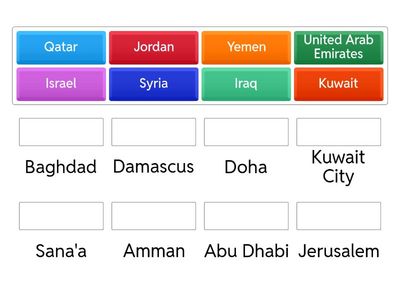 Match the Middle East Capital to the Country 
