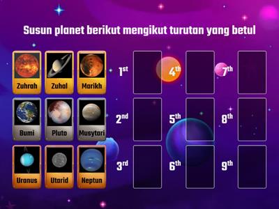 PLANET DALAM SISTEM SURIA