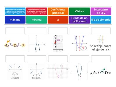 FUNCIONES CUADRÁTICAS Y POLINÓMICAS DE GRADO SUPERIOR