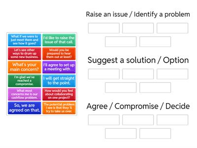 B2+ Communication Skills: Diffusing Conflict