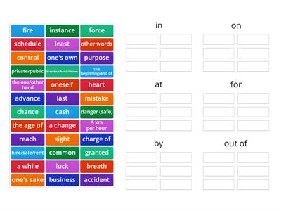 ZNO Leader B2. Unit 2. Use of English (Prepositional phrases)