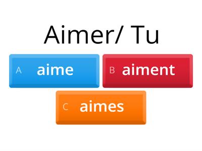 Verbe aimer-aller-avoir-être-finir-faire indicatif présent