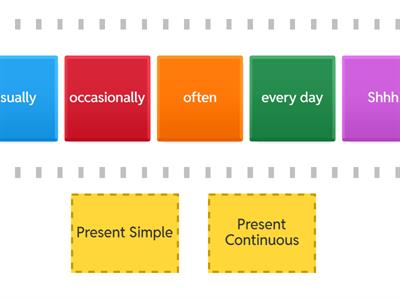 Present Simple/Present Continuous