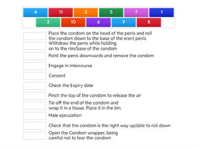 Condom Sequence