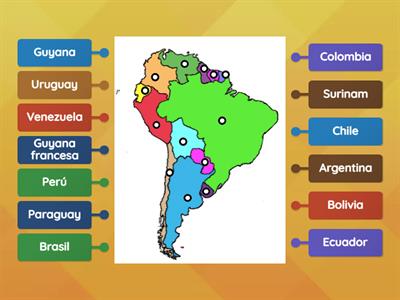 MAPA DE SUDAMERICA