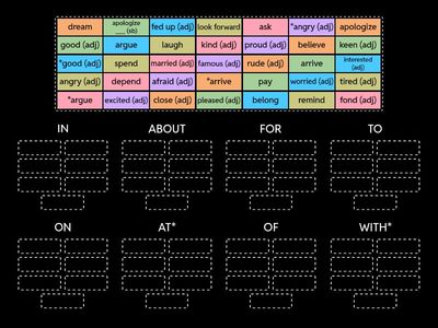 INTERMEDIATE - UNIT 3B - PREPOSITIONS