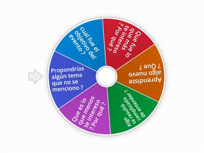 Ruleta Preguntas