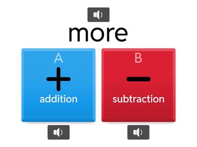 Audio Addition and Subtraction Key Words