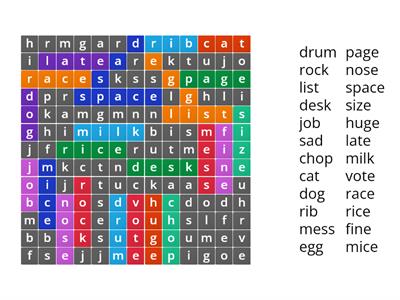 Short and Long Vowels