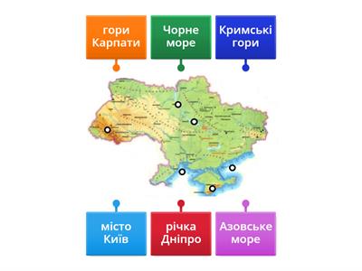 Орієнтування на карті України 1 клас