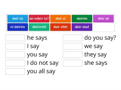 Abair (to say) Aimsir Láithreach(Present tense)