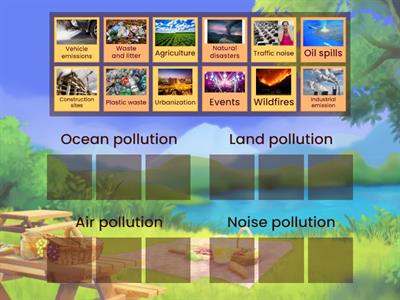 Causes of pollution