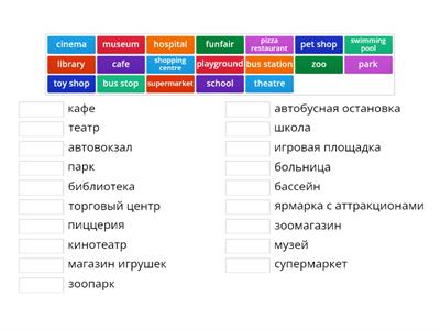 Кузовлев 4 класс Unit 6 Hometown